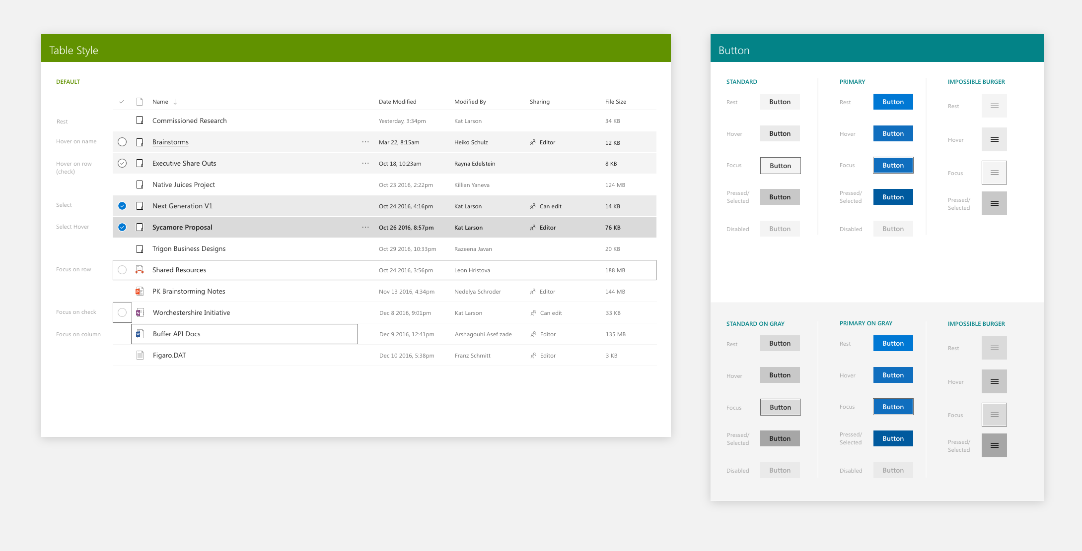 The Challenge of Redesigning an Established SaaS Product: Insights from Sepialine's Argos Overhaul