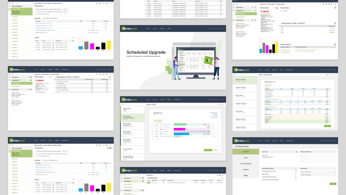 A User-Centered Approach to Enterprise SaaS Product Design